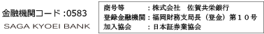 金融機関コード