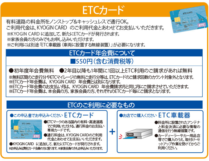 ETCカード