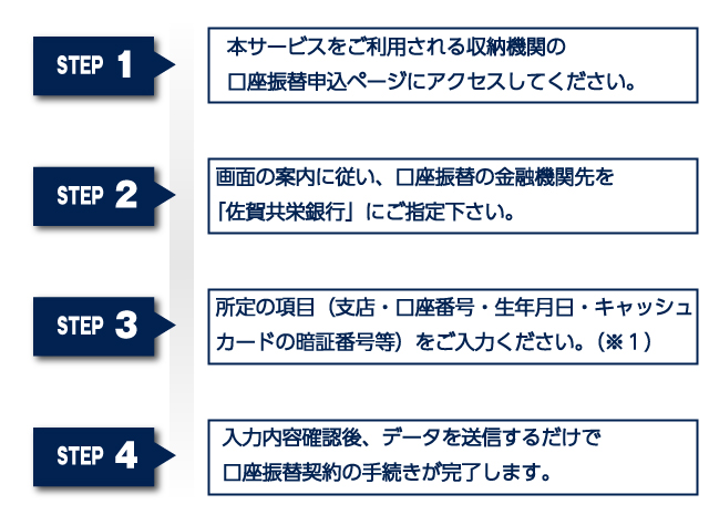 ご利用方法